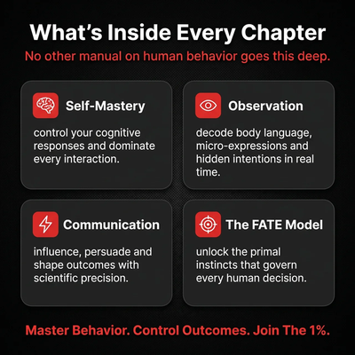 The Behavior Operations Manual: Neuro-Cognitive Intelligence